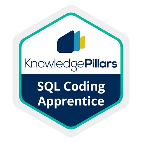 Toradh íomhá ar Simmple SQL Coding