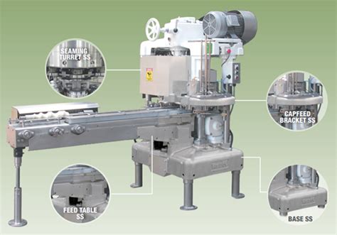 Afbeeldingsresultaten voor Automatic Seamer