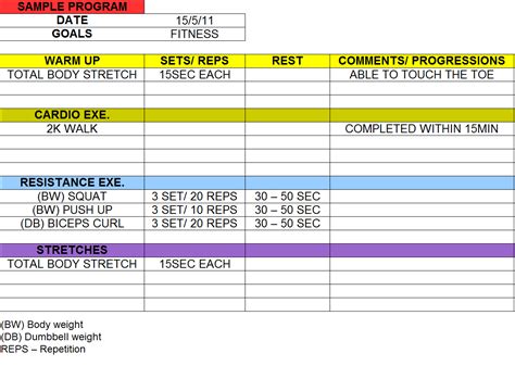 Image result for Sample of Card Program