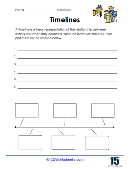 Image result for Timeline Worksheet