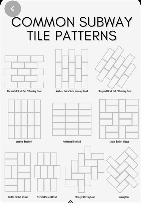 Subway Tile Patterns に対する画像結果