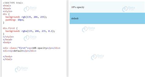 Image result for How to Make Transparent Div in CSS