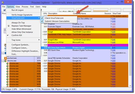 Image result for Windows 7 Process Explorer