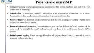 Image result for Preprocessing and Normalization Diagram in Natural Language Processing