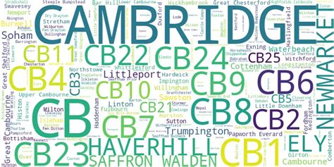 Image result for Cambridge Postcode