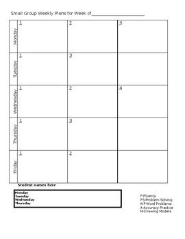 Image result for Small Group Program Design