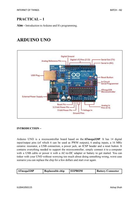 Image result for Arduino Practicle