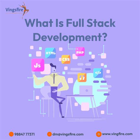 Résultat d’images pour What Is Included in Full Stack Development