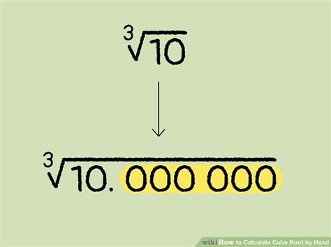 Calculate Cube Root in Python に対する画像結果