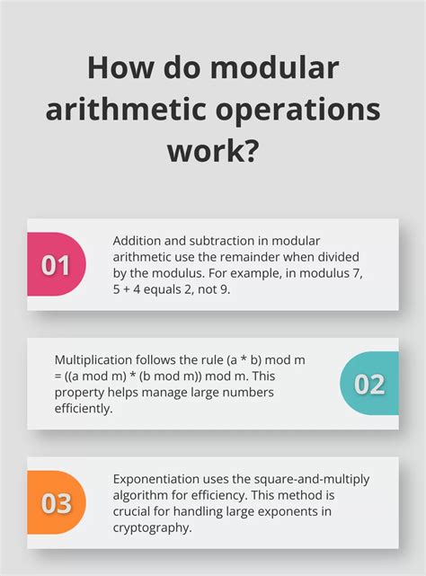 Image result for Perform Basic Arithmetic Calculations to Solve Workplace Problems