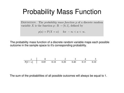 Image result for Probability Mass Function of a Discrete Random Variable