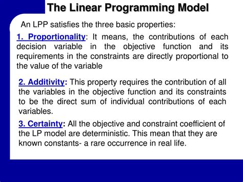 Image result for Full Linear Programming Model