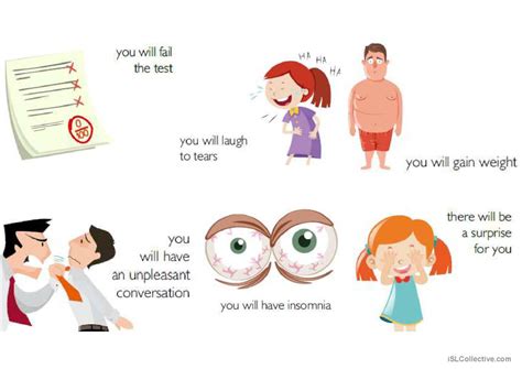 Afbeeldingsresultaten voor Tips Using First Conditional