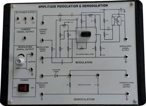 Toradh íomhá ar Scientech Amplitude Modulation Kit