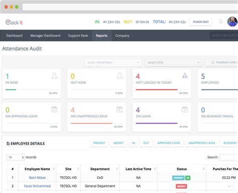Image result for Time Clock Job Tracking