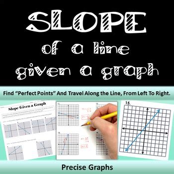Image result for Line Graph Down Slope