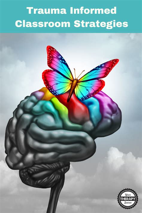 Image result for Trauma-Informed Classroom PD Slides