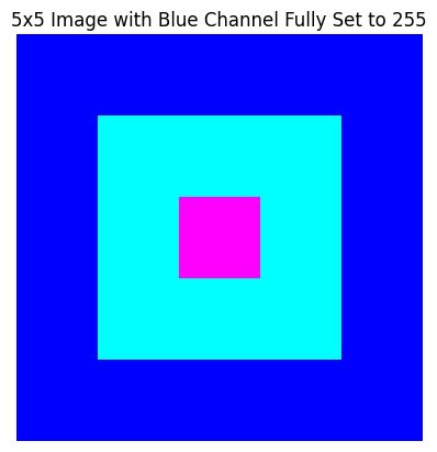Tensor vs Matrix に対する画像結果