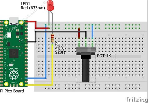 Image result for Micropython PWM