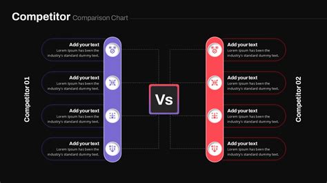 Image result for Competitor Comparison Card