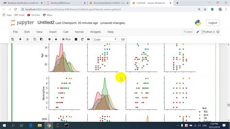 Toradh íomhá ar Descriptive Statistics in Python