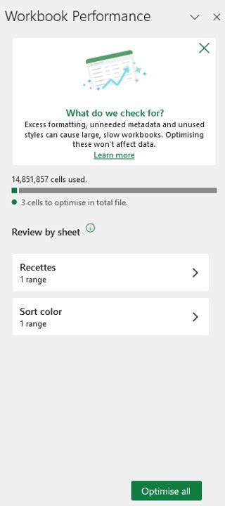 Image result for Excel Performance Test