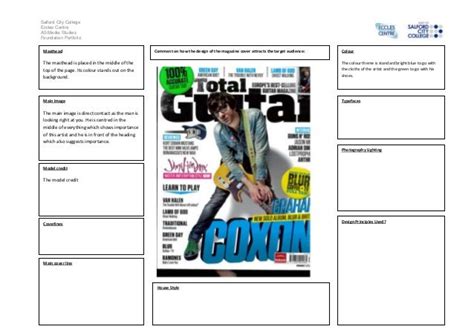 Image result for Magazine Article Analysis Worksheet