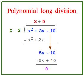 Image result for Polynomial Long Division Examples