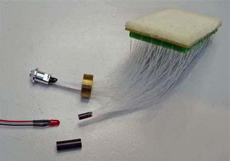 Fiber Optic Array に対する画像結果