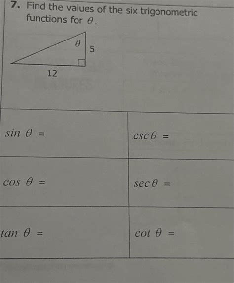 Image result for Six Trigonometric Functions of Θ Example