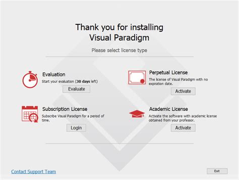 Visual Paradigm Guide に対する画像結果