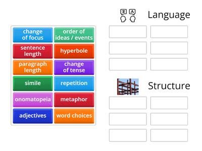 Language as Structure に対する画像結果