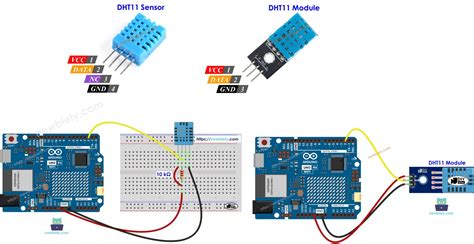 Afbeeldingsresultaten voor Architcture of DHT11 Sensor and Arduino