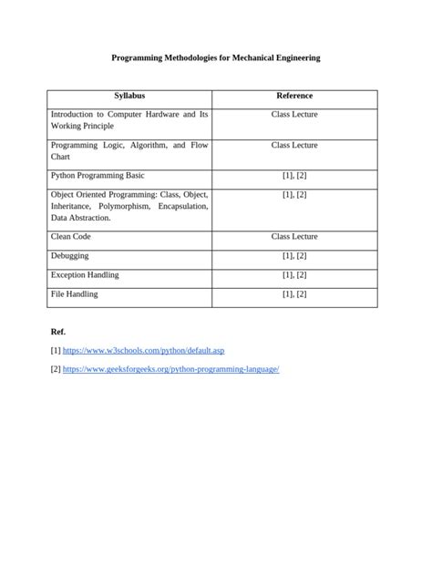 Introduction to Programming Concepts and Methodologies に対する画像結果