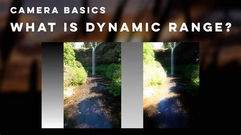 Image result for Different Dynamic Range