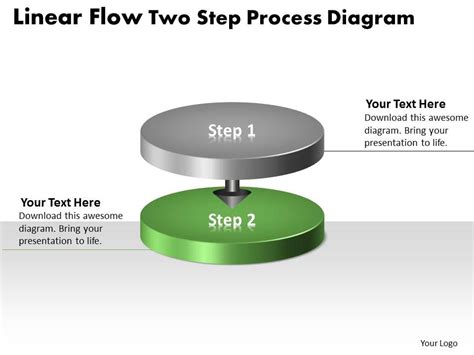 Image result for 2 Step Process Flow Diagram