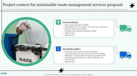 Waste Management PPT Context Level に対する画像結果