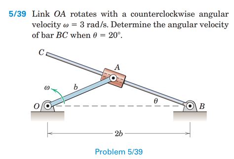 Angular Velocity Positive Direction に対する画像結果