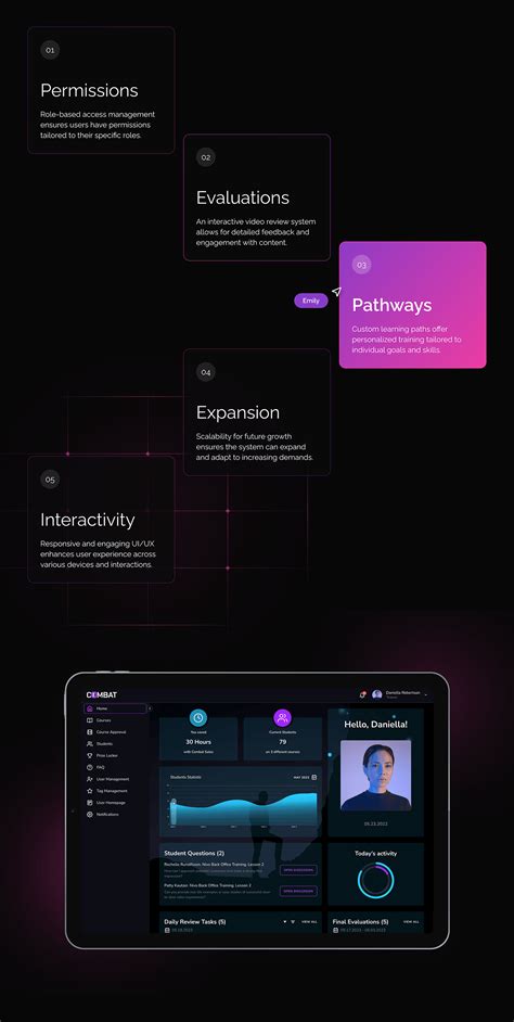 Image result for eLearning Web App UI Design