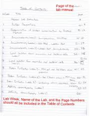 Afbeeldingsresultaten voor Lab Notebook Proper Structure