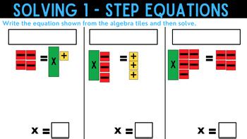 Image result for Using Algebra Tiles to Solve Equations
