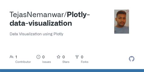 Plotly Data Visualization に対する画像結果