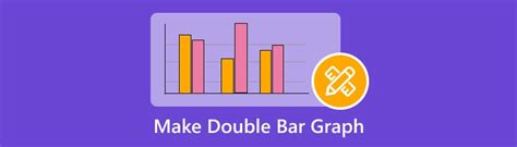 Image result for Double Multiple Bar Diagram