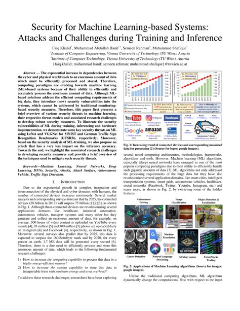 Image result for Security Issues in Machine Learning