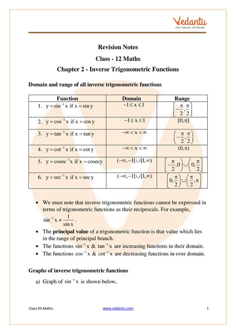 Résultat d’images pour Class 12 Maths Inverse Trigonometry PDF