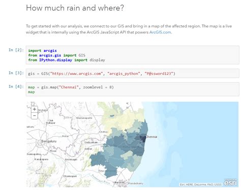 Image result for Esri Python for Everyone