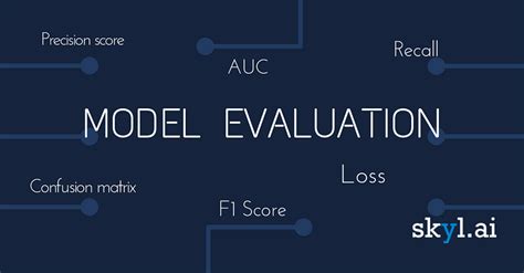 Toradh íomhá ar Supervised Machine Learning Model Evaluation Diagram
