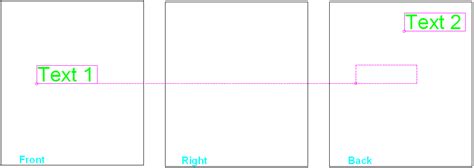 Image result for Alignment Types