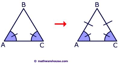 Toradh íomhá ar Base Angle Theorem