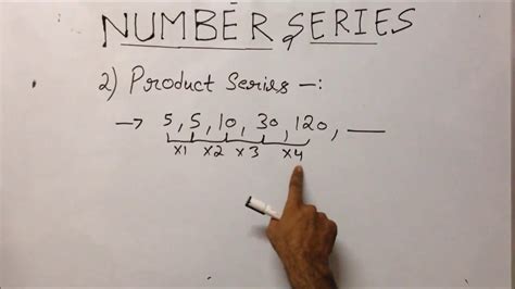 Image result for Number Series Questions in Java